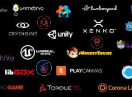 Best game engines as of 2024